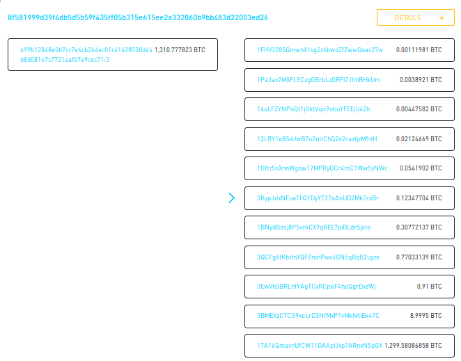 Screenshot of a possible transaction batch in a block explorer